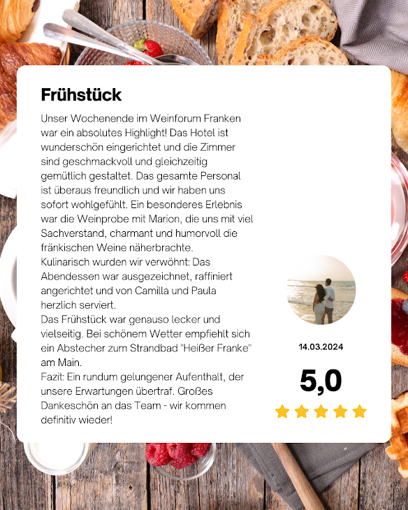 5-Sterne Gästebewertung Frühstück im Weinforum Franken, Januar 2025